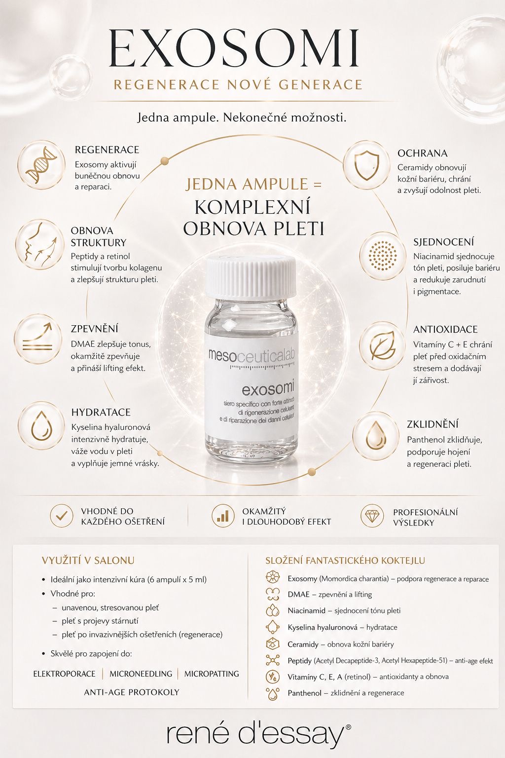 Detail produktů René D'Essay pro cílenou salonní péči